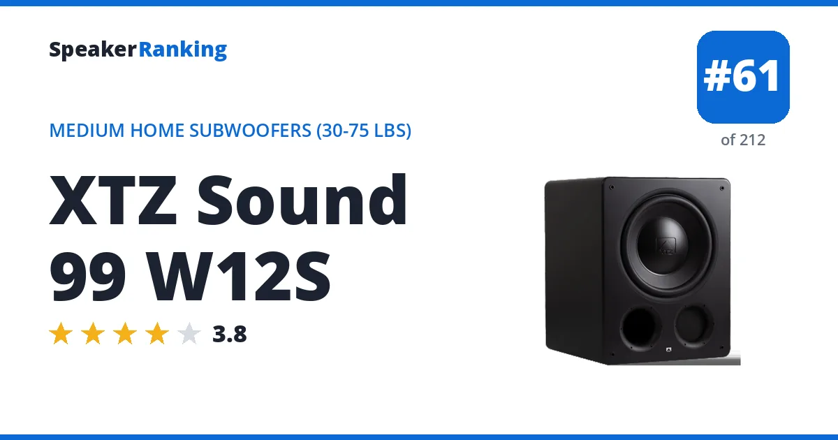 XTZ Sound 99 W12S ranking card