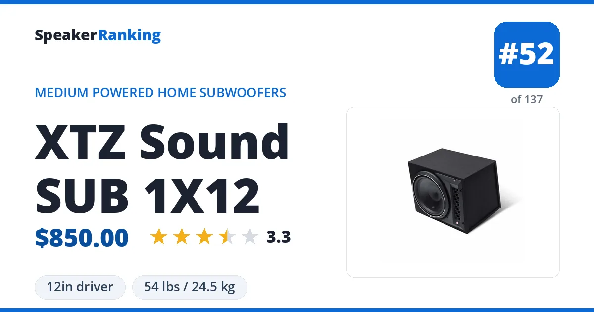 XTZ Sound SUB 1X12 ranking card