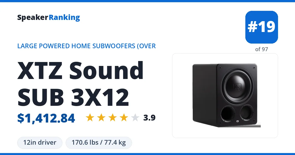XTZ Sound SUB 3X12 ranking card