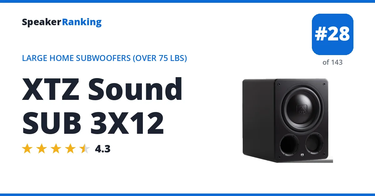 XTZ Sound SUB 3X12 ranking card