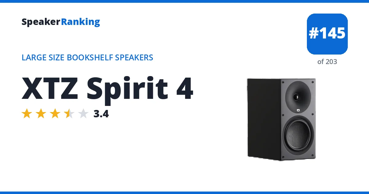 XTZ Spirit 4 - ranked #145 of 203 Large Size Bookshelf Speakers · Editor's rating 3.4/5