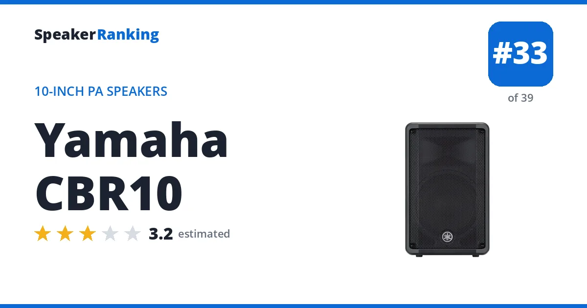 Yamaha CBR10 - ranked #33 of 39 10-Inch PA Speakers · Editor's rating 3.2/5