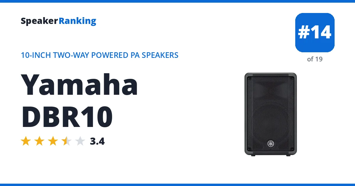 Yamaha DBR10 ranking card