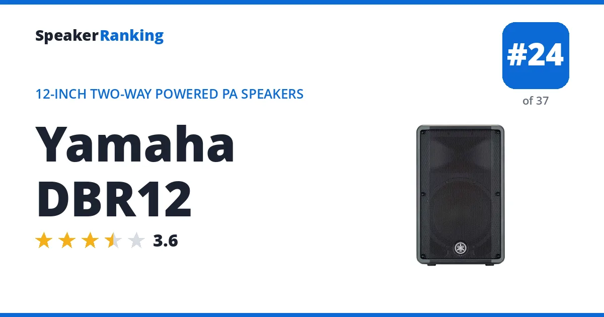 Yamaha DBR12 ranking card