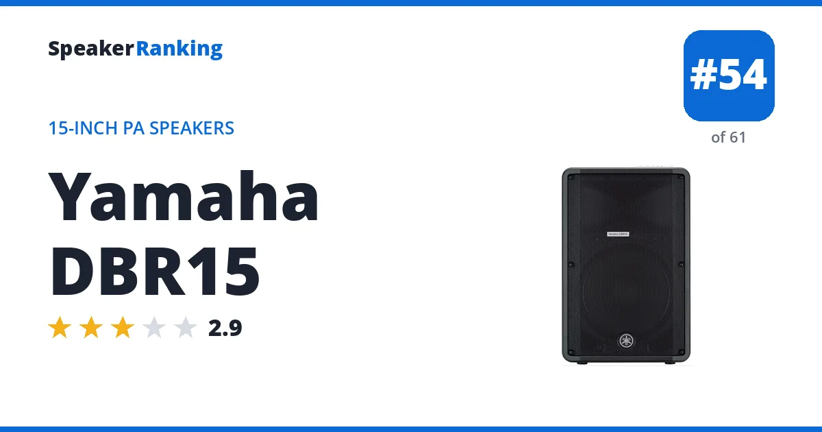 Yamaha DBR15 ranking card
