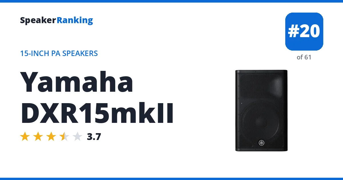Yamaha DXR15mkII ranking card