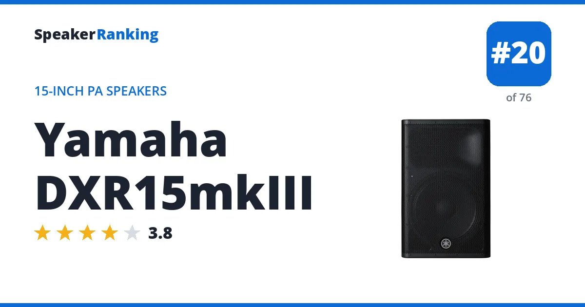 Yamaha DXR15mkIII ranking card