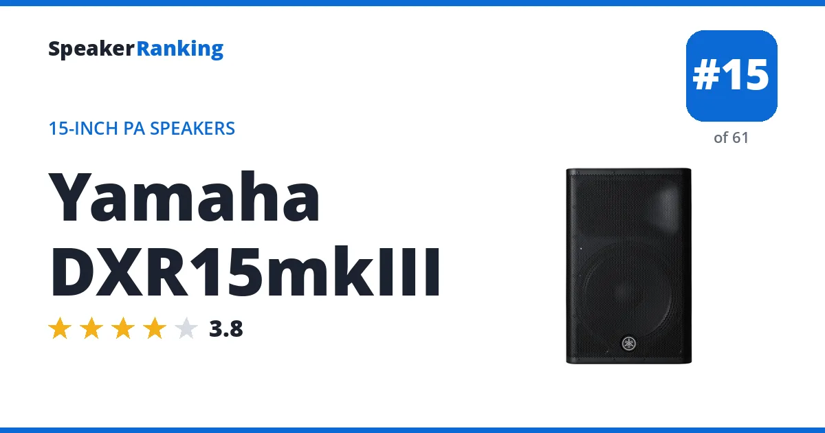 Yamaha DXR15mkIII ranking card