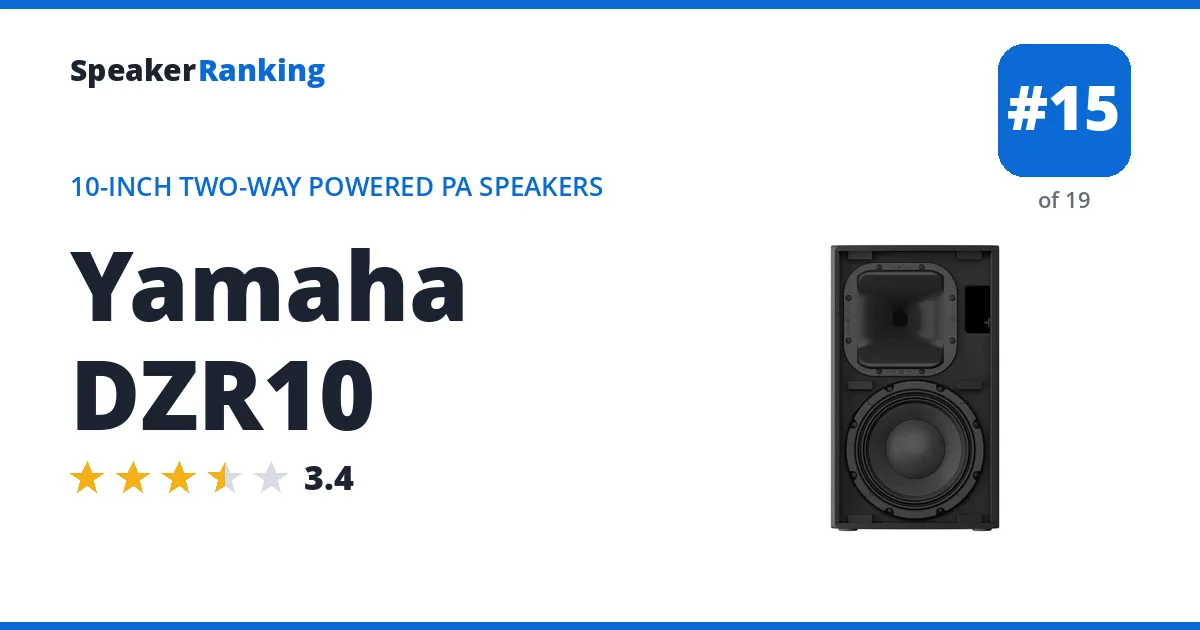 Yamaha DZR10 ranking card