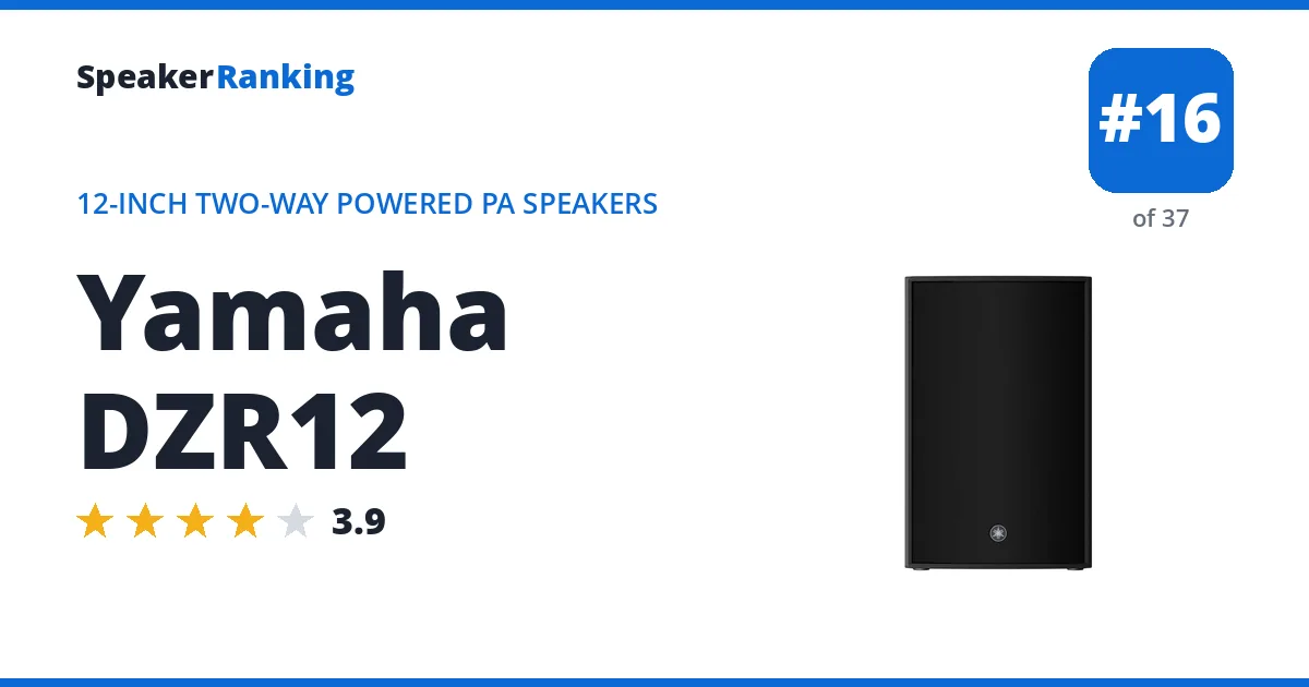 Yamaha DZR12 ranking card