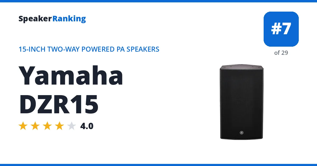 Yamaha DZR15 ranking card