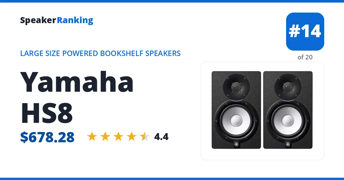 Yamaha HS8 ranking card