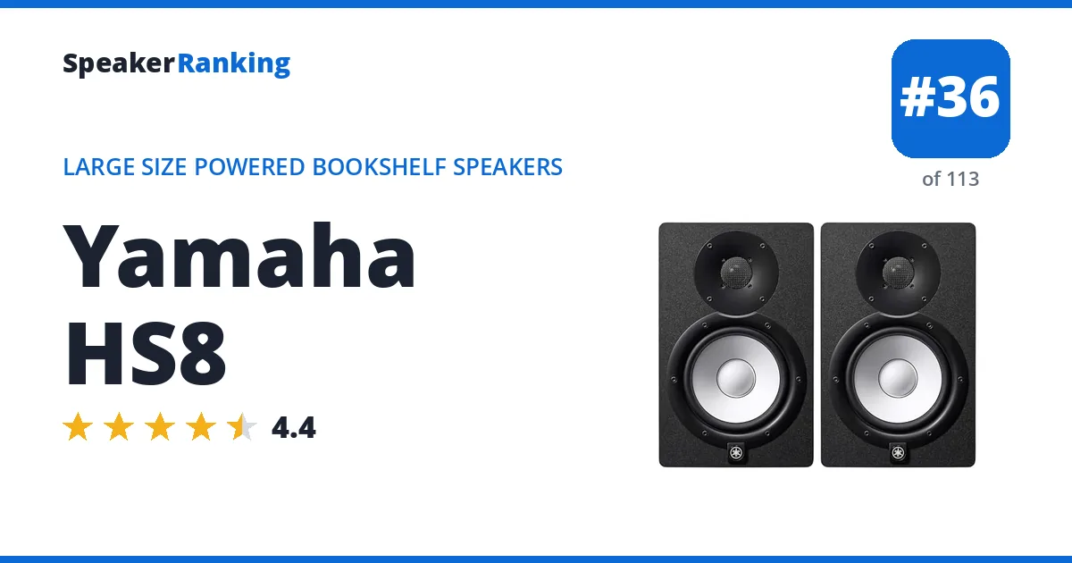 Yamaha HS8 ranking card