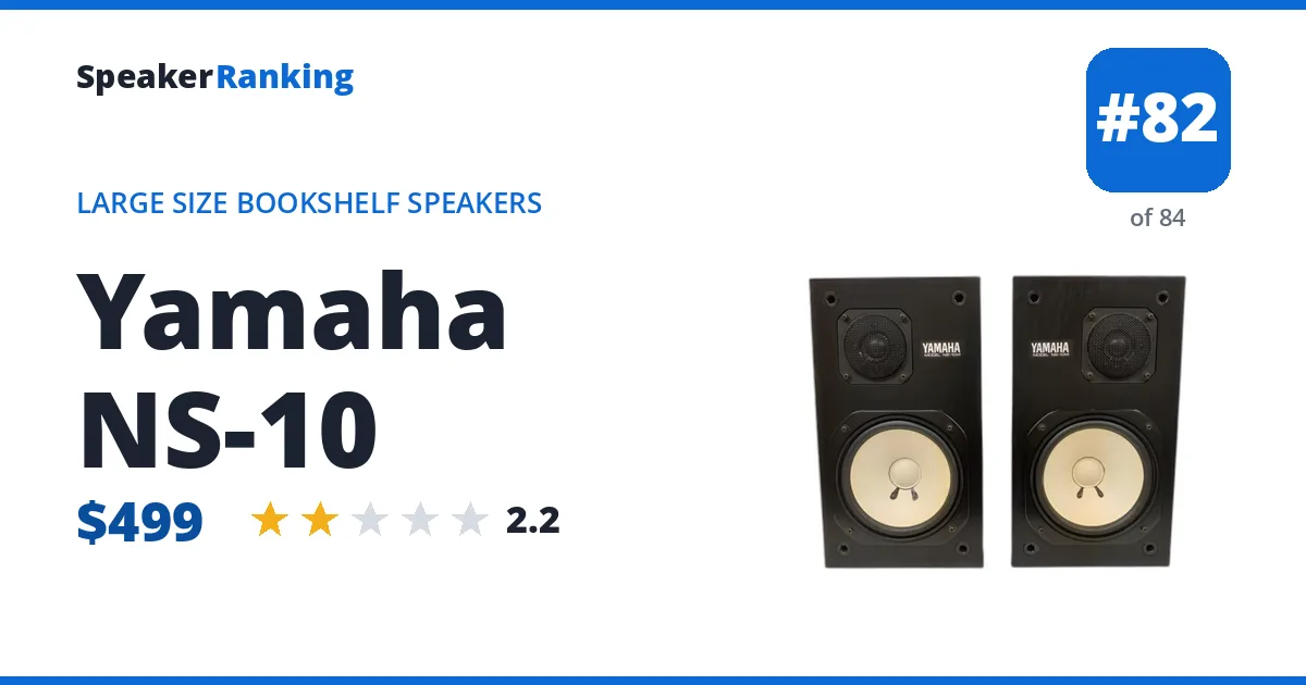 Yamaha NS-10 ranking card