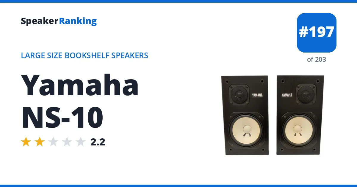 Yamaha NS-10 ranking card