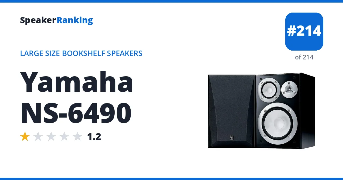 Yamaha NS-6490 ranking card