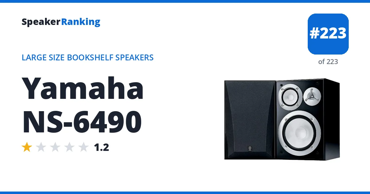 Yamaha NS-6490 ranking card