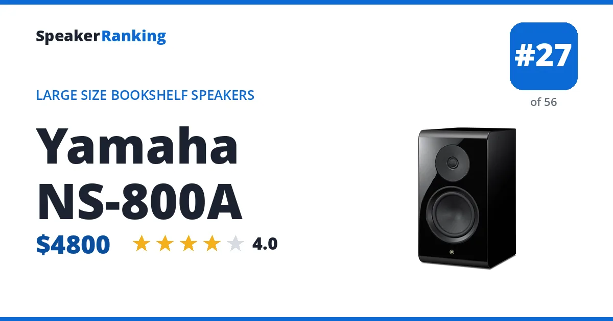 Yamaha NS-800A - ranked #29 of 56 Large Size Bookshelf Speakers · Editor's rating 4/5