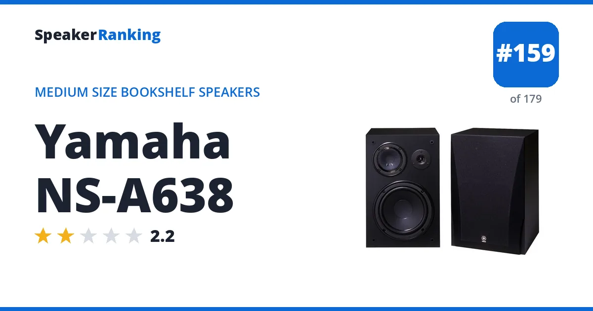 Yamaha NS-A638 ranking card
