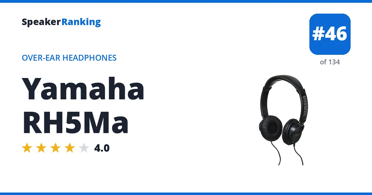 Yamaha RH5Ma ranking card
