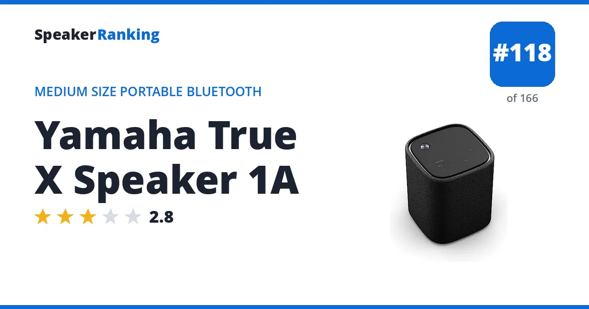 Yamaha True X Speaker 1A ranking card