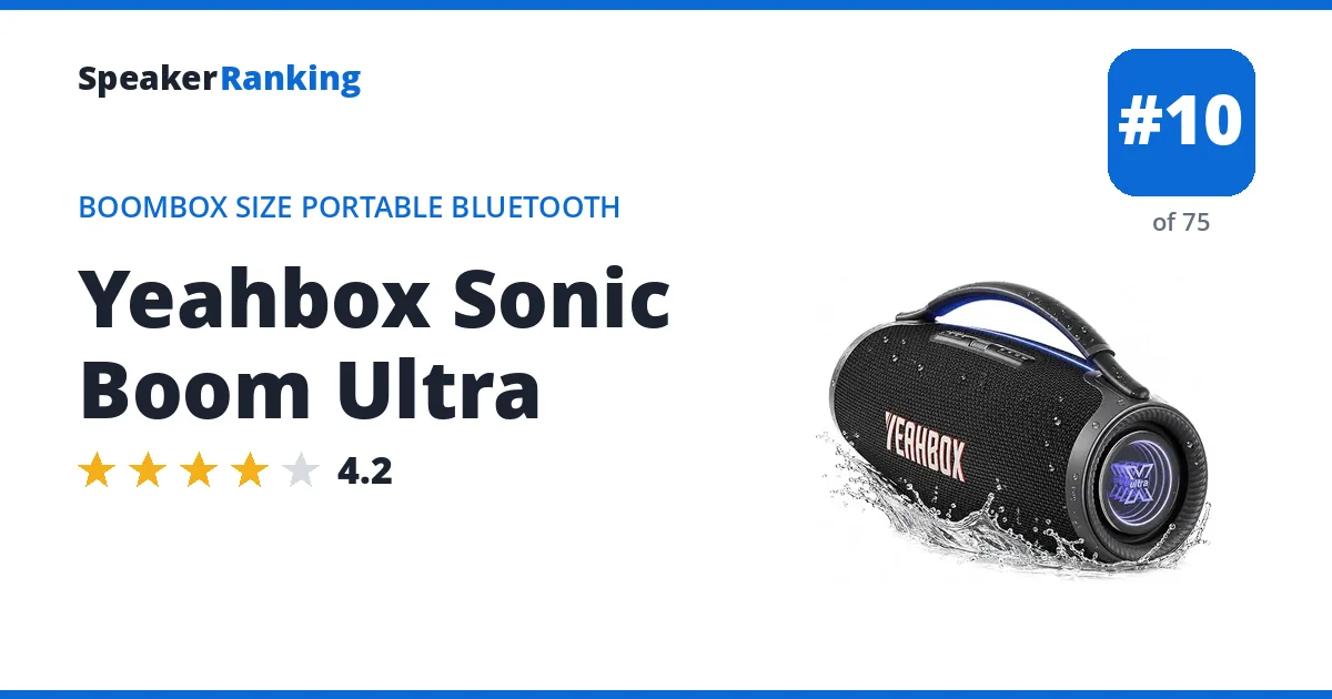 Yeahbox Sonic Boom Ultra - ranked #10 of 75 Boombox Size Portable Bluetooth Speakers · Editor's rating 4.2/5
