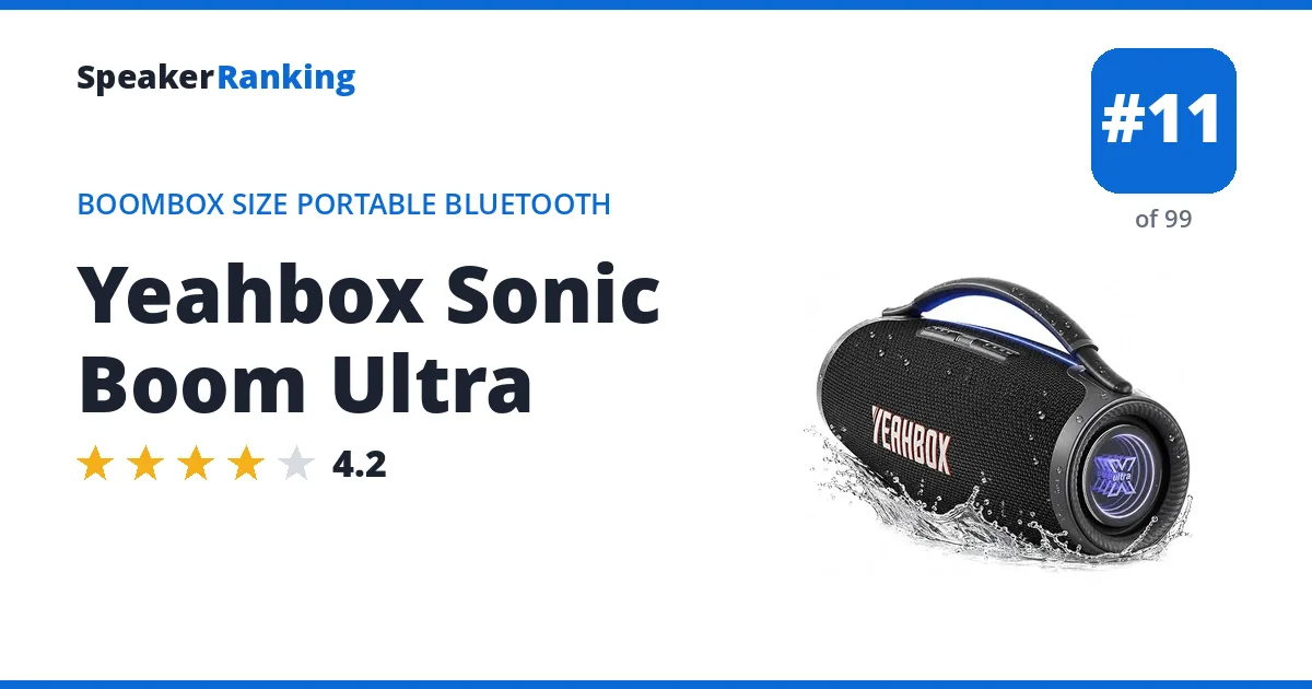 Yeahbox Sonic Boom Ultra - ranked #11 of 99 Boombox Size Portable Bluetooth Speakers · Editor's rating 4.2/5