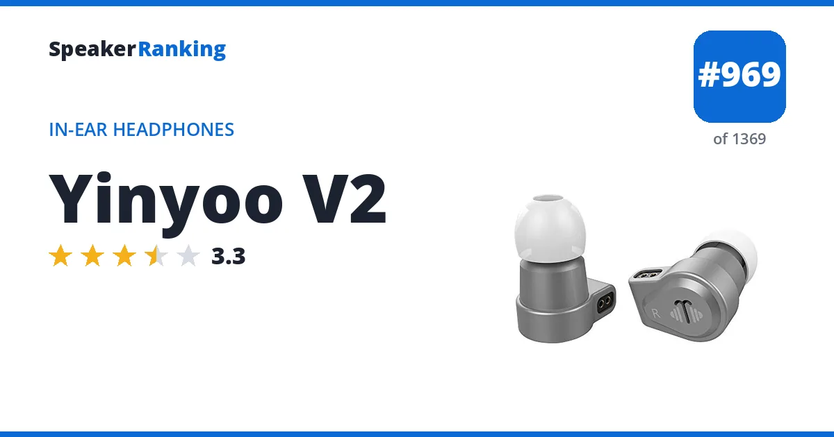 Yinyoo V2 - ranked #969 of 1369 In-Ear Headphones · Editor's rating 3.3/5