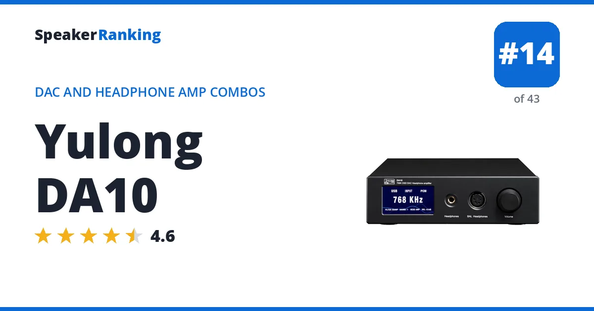 Yulong DA10 ranking card