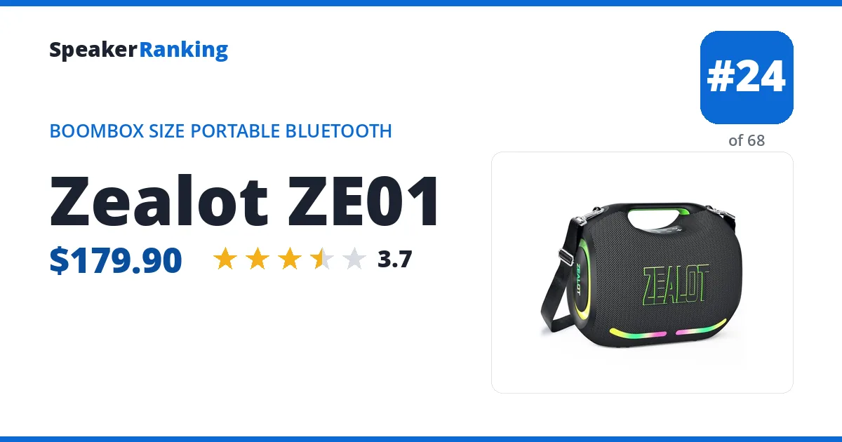 Zealot ZE01 ranking card