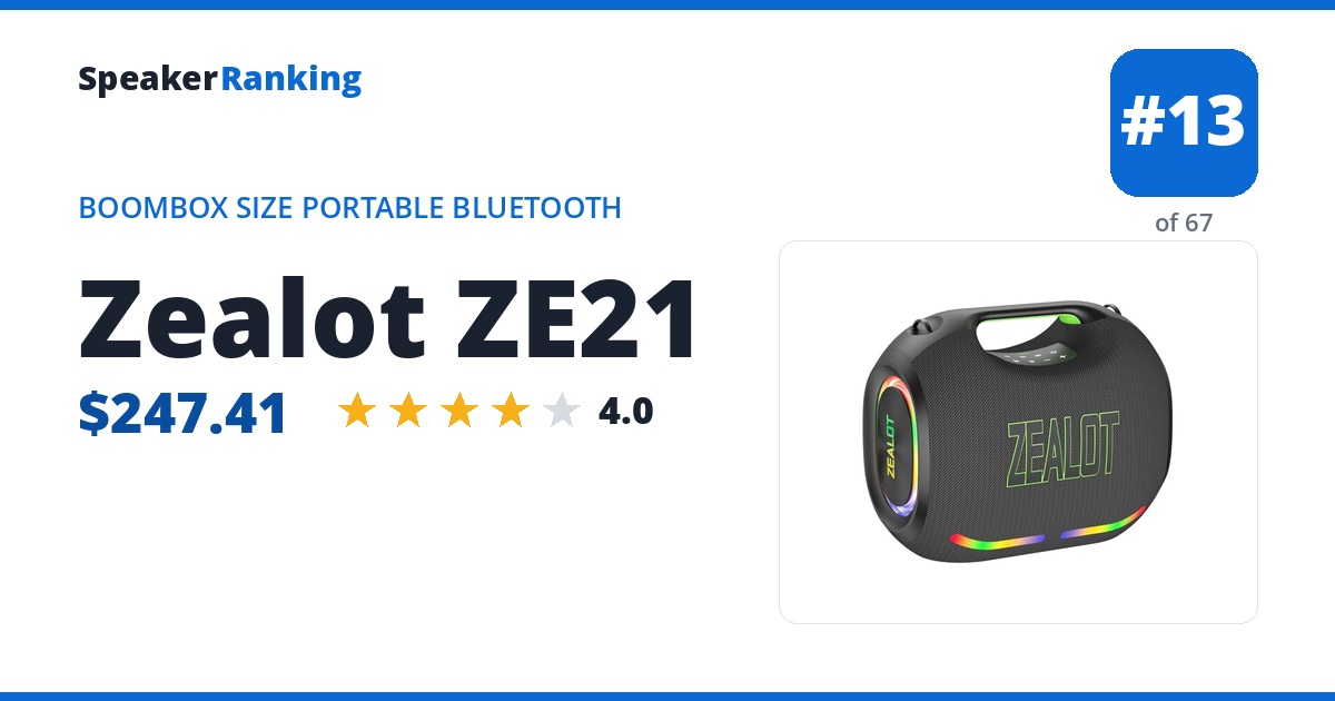 Zealot ZE21 ranking card