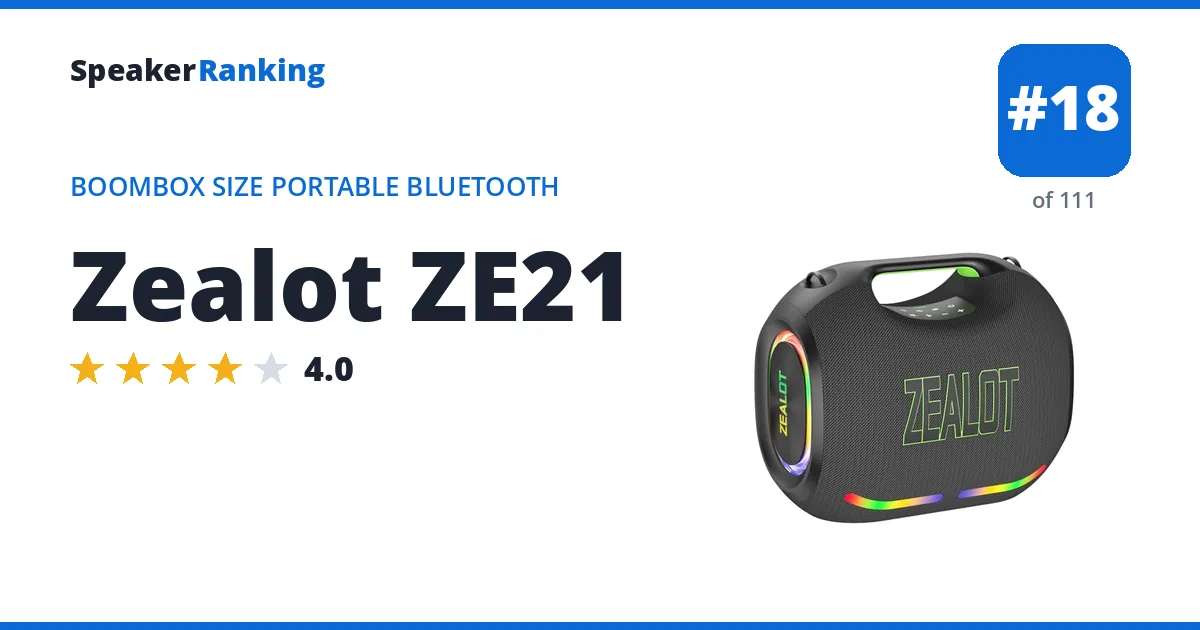 Zealot ZE21 ranking card