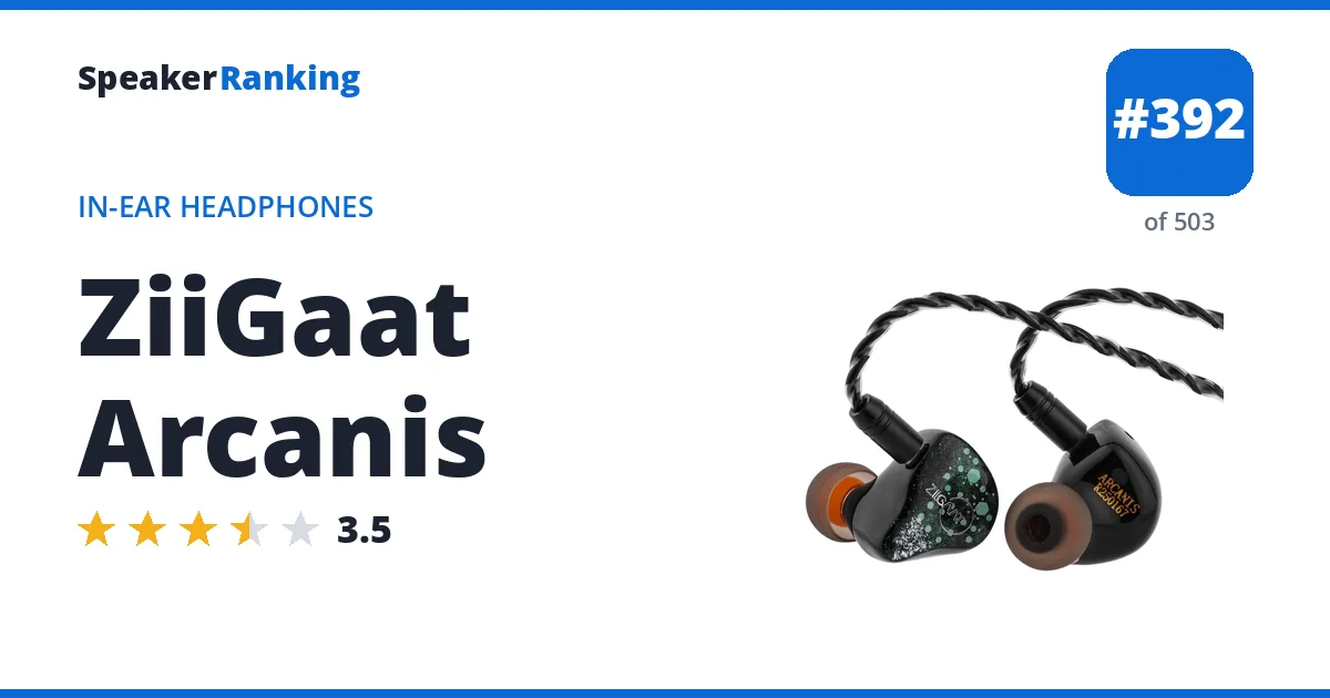 ZiiGaat Arcanis - ranked #376 of 487 In-Ear Headphones · Editor's rating 3.5/5