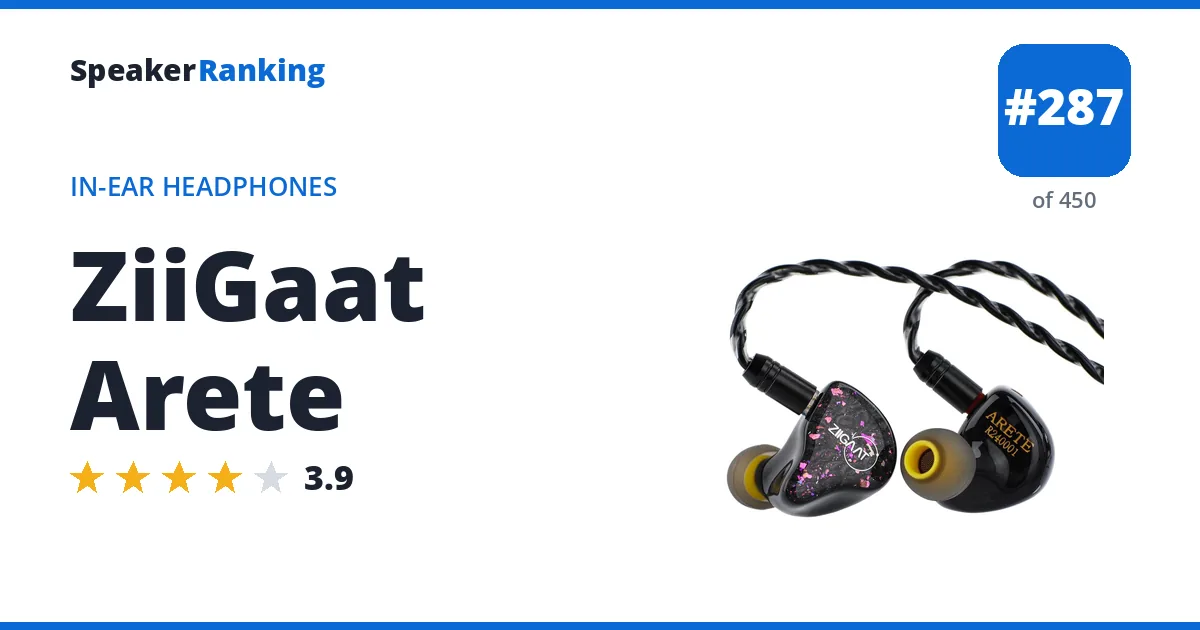 ZiiGaat Arete - ranked #287 of 450 In-Ear Headphones · Editor's rating 3.9/5
