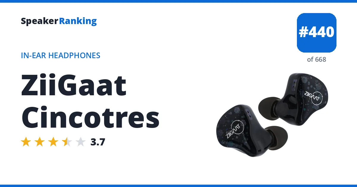 ZiiGaat Cincotres - ranked #436 of 657 In-Ear Headphones · Editor's rating 3.7/5