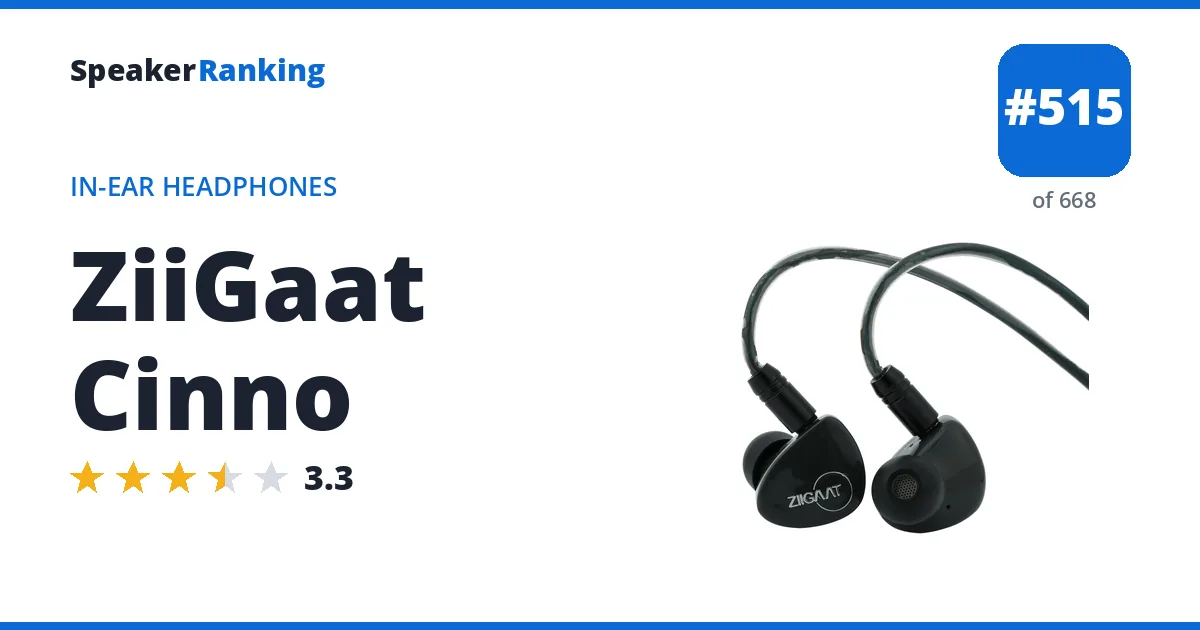 ZiiGaat Cinno - ranked #511 of 657 In-Ear Headphones · Editor's rating 3.3/5