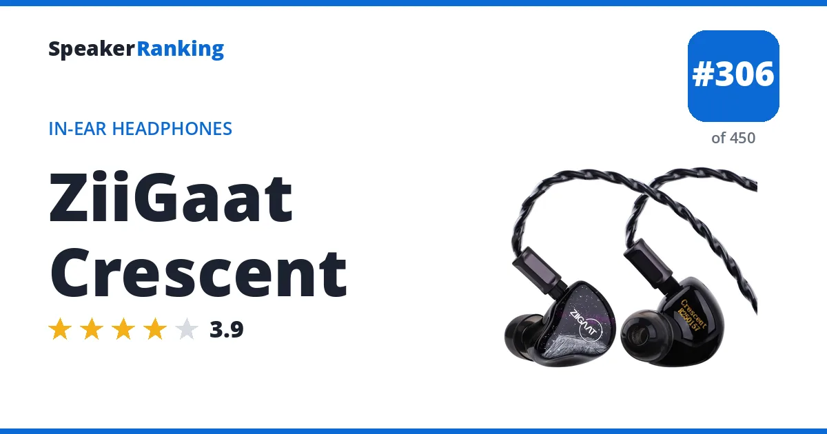 ZiiGaat Crescent - ranked #306 of 450 In-Ear Headphones · Editor's rating 3.9/5