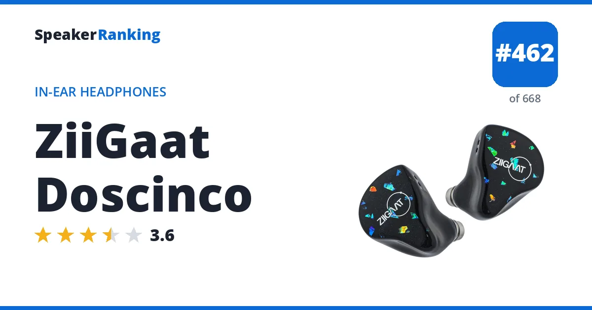 ZiiGaat Doscinco - ranked #458 of 657 In-Ear Headphones · Editor's rating 3.6/5