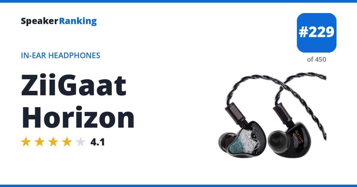 ZiiGaat Horizon - ranked #229 of 450 In-Ear Headphones · Editor's rating 4.1/5