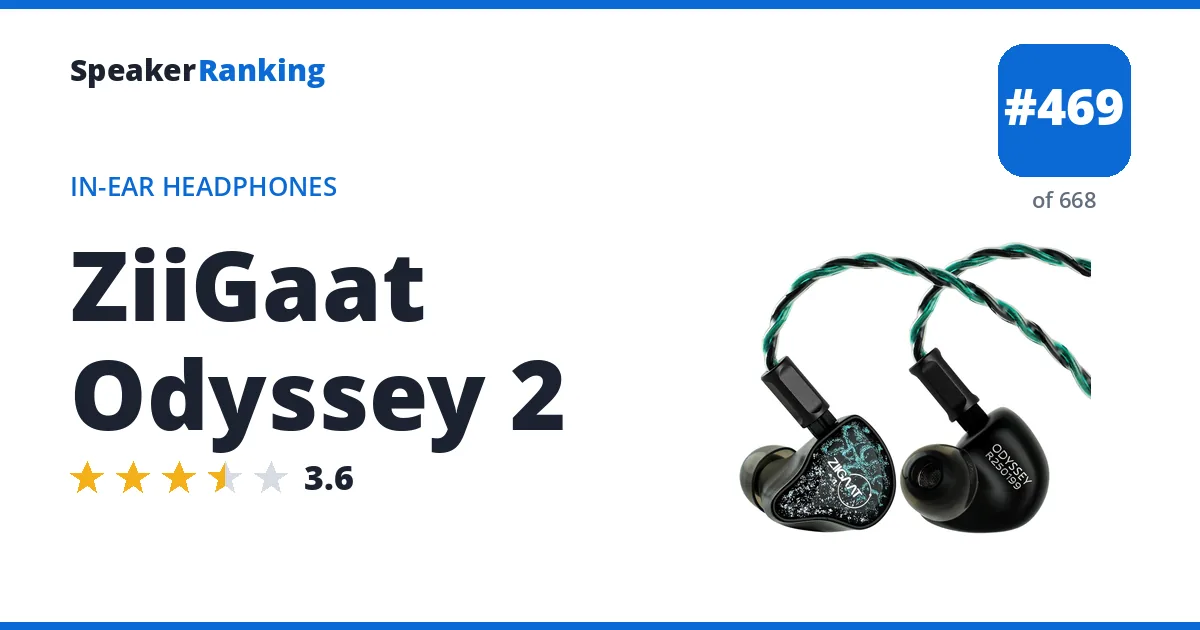 ZiiGaat Odyssey 2 - ranked #465 of 657 In-Ear Headphones · Editor's rating 3.6/5