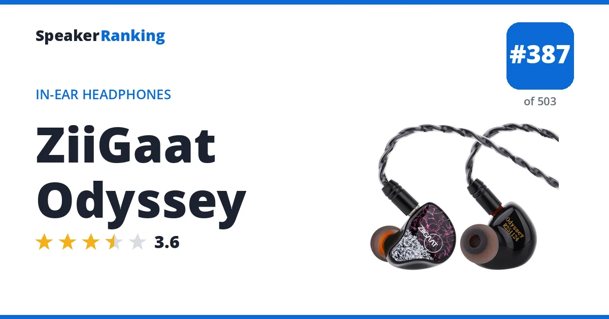 ZiiGaat Odyssey - ranked #371 of 487 In-Ear Headphones · Editor's rating 3.6/5