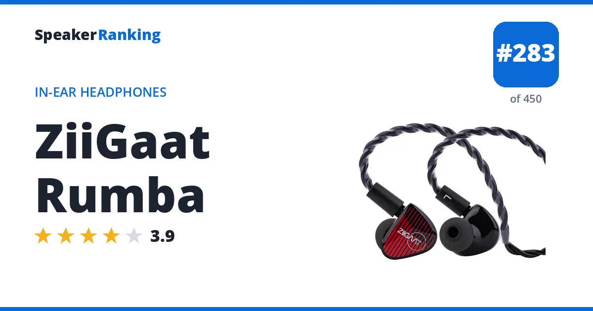 ZiiGaat Rumba - ranked #283 of 450 In-Ear Headphones · Editor's rating 3.9/5