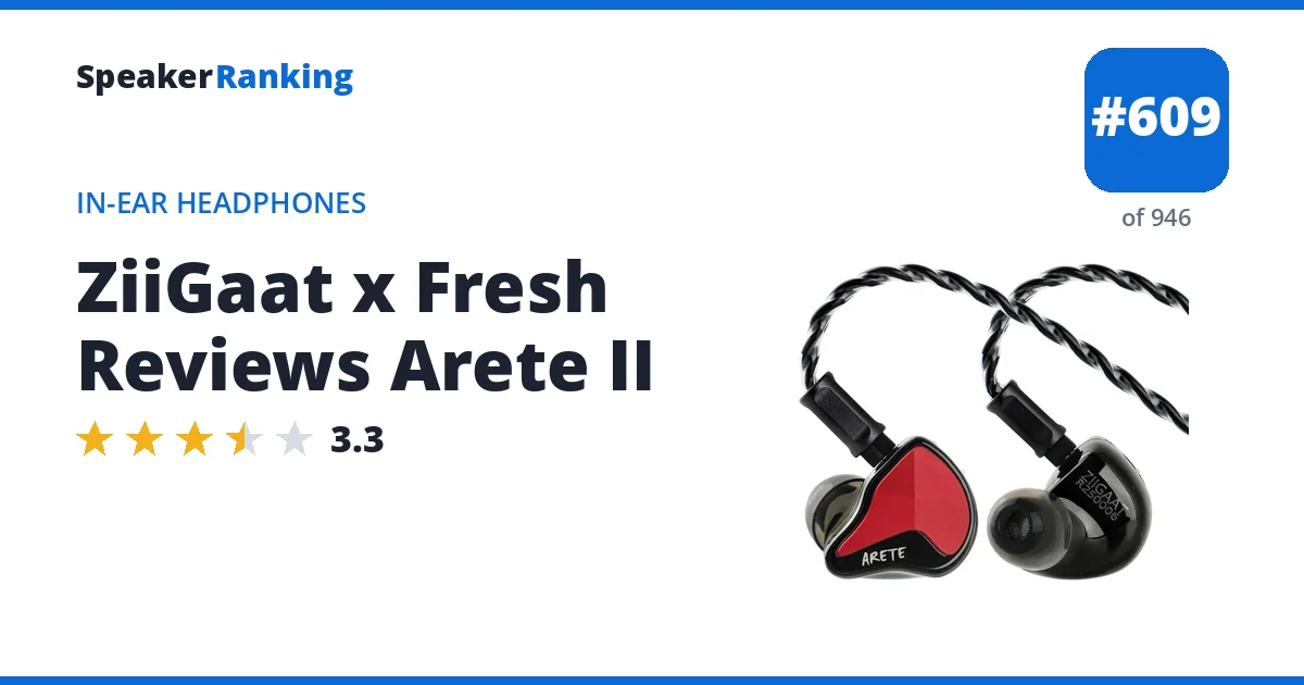 ZiiGaat x Fresh Reviews Arete II - ranked #609 of 946 In-Ear Headphones · Editor's rating 3.3/5
