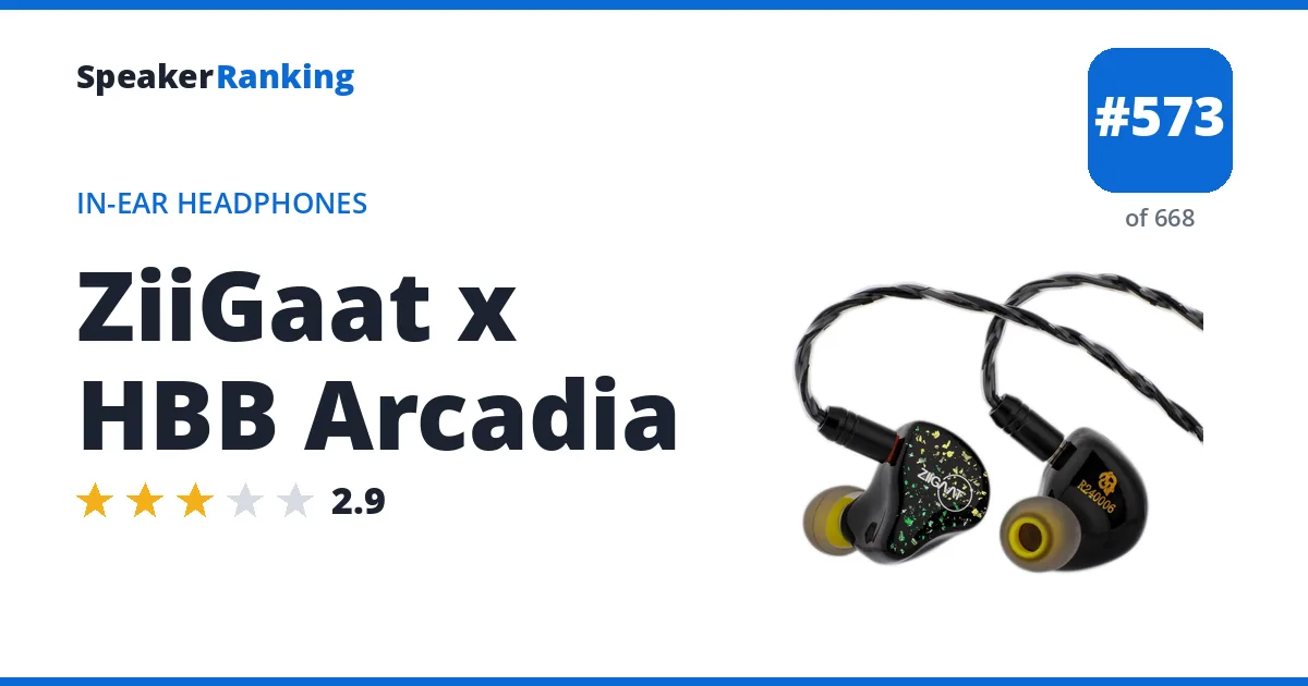 ZiiGaat x HBB Arcadia - ranked #573 of 668 In-Ear Headphones · Editor's rating 2.9/5