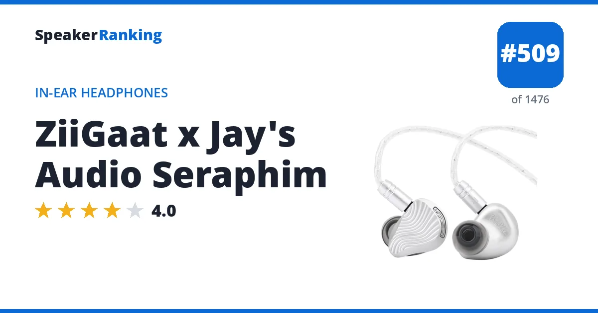 ZiiGaat x Jay's Audio Seraphim - ranked #509 of 1476 In-Ear Headphones · Editor's rating 4/5