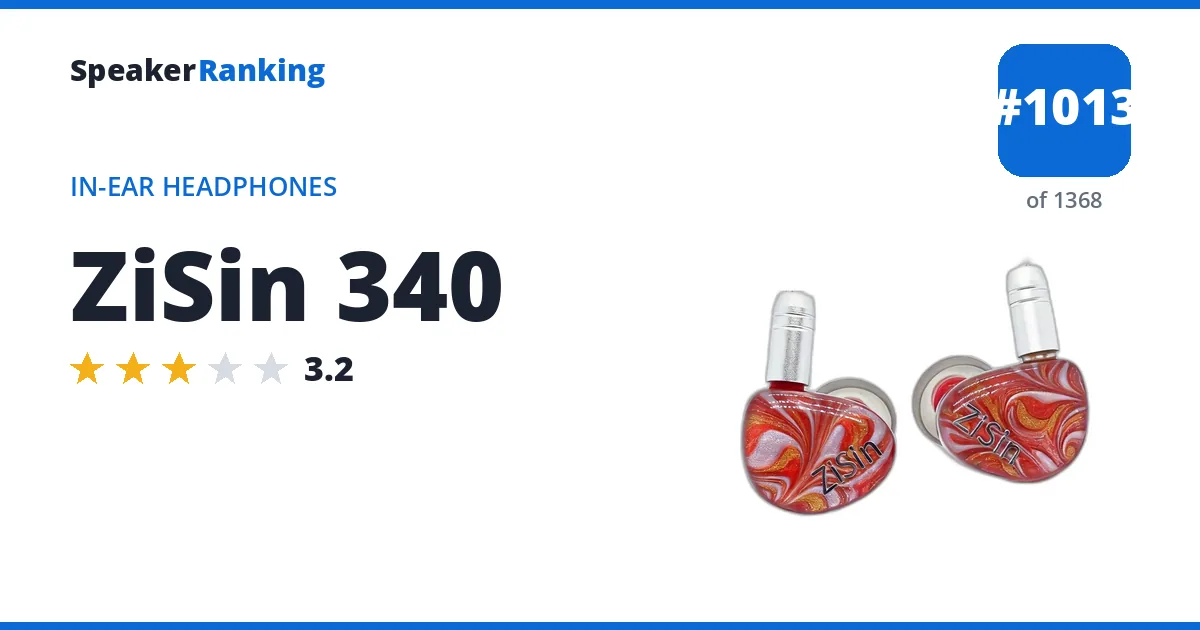 ZiSin 340 - ranked #1014 of 1369 In-Ear Headphones · Editor's rating 3.2/5