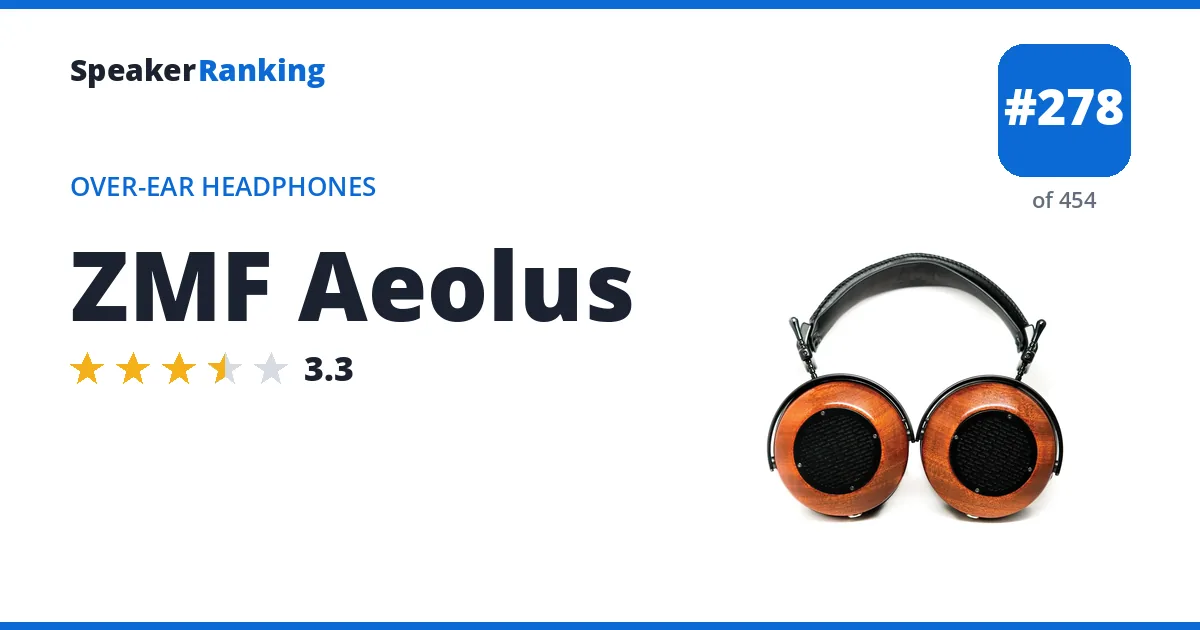 ZMF Aeolus - ranked #278 of 454 Over-Ear Headphones · Editor's rating 3.3/5