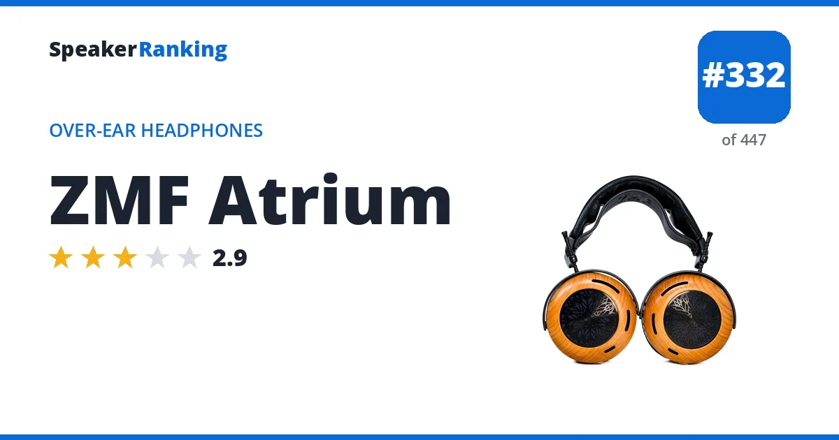 ZMF Atrium - ranked #332 of 447 Over-Ear Headphones · Editor's rating 2.9/5