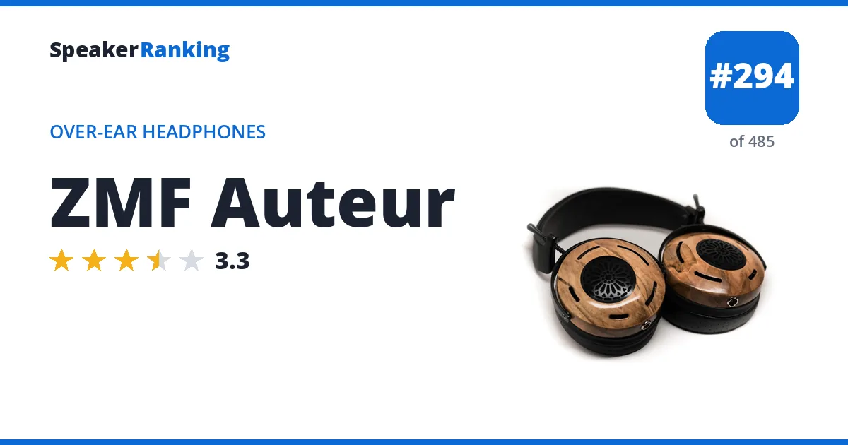 ZMF Auteur - ranked #294 of 485 Over-Ear Headphones · Editor's rating 3.3/5