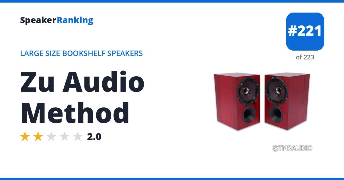 Zu Audio Method ranking card